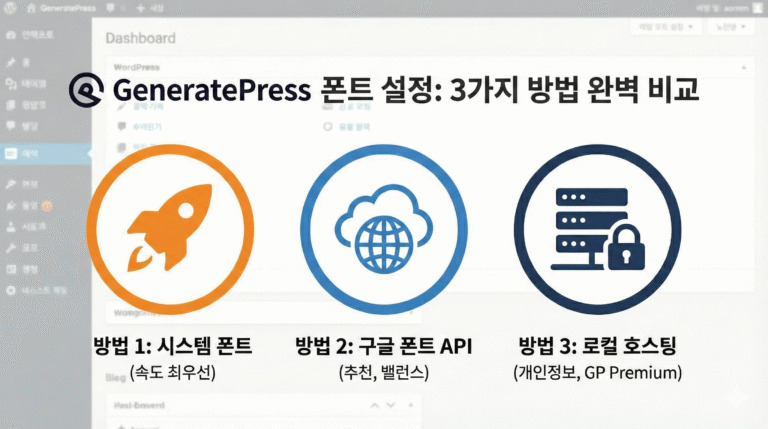 Home GeneratePress 폰트 설정의 모든 것: 3가지 방법 완벽 비교