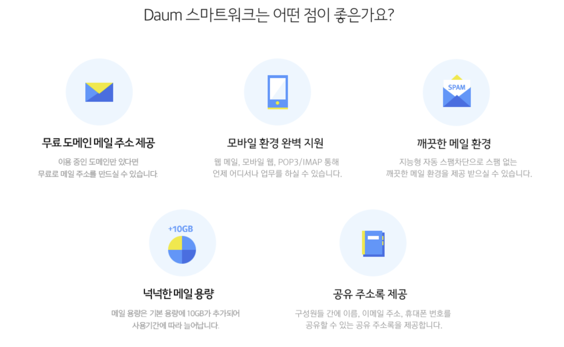 스크린샷 2025-11-23 213445 다음 스마트워크 특징