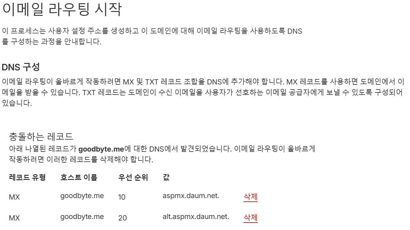 image Cloudflare로 커스텀 도메인 메일 평생 무료로 쓰기 (vs 다음 스마트워크)