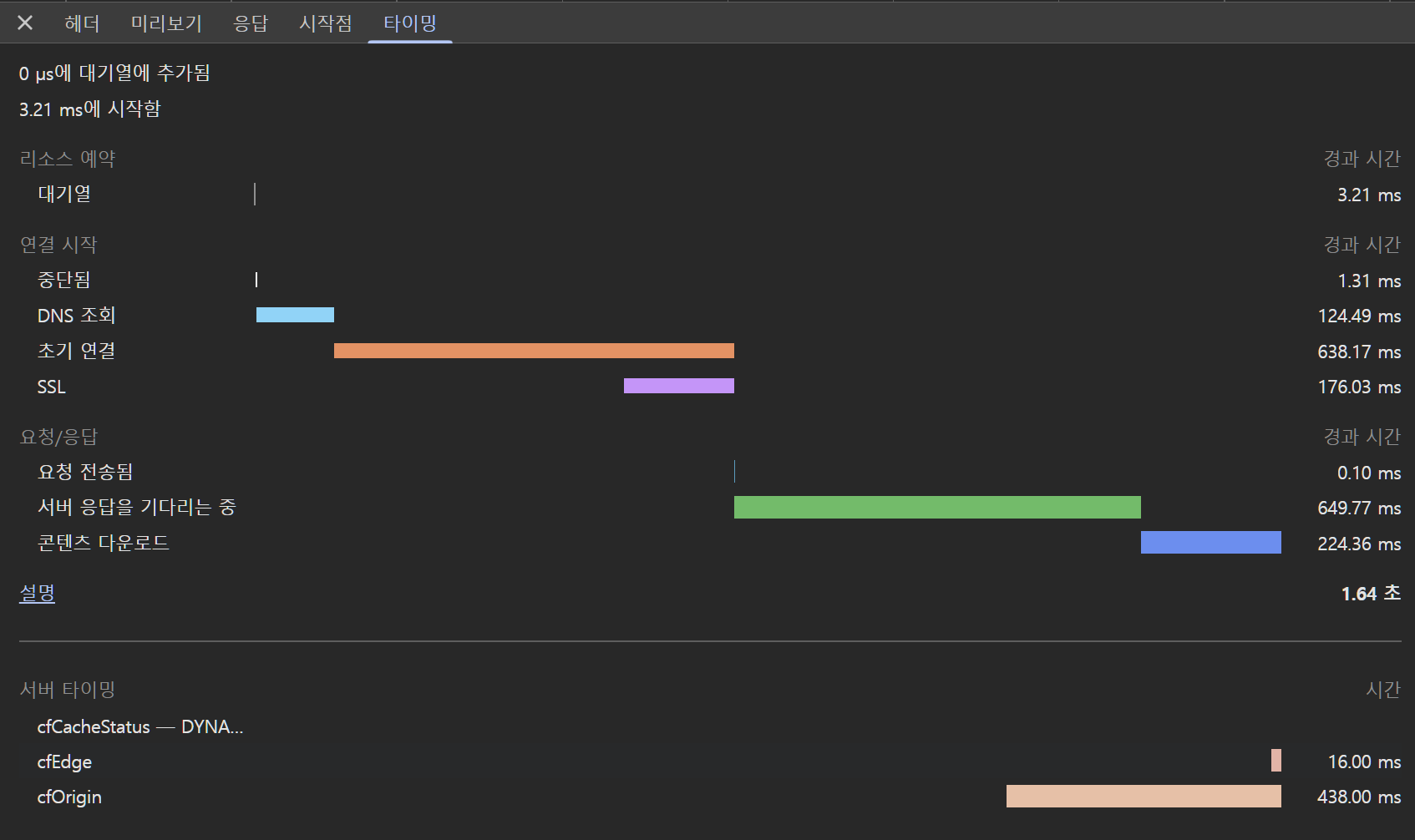 image 셀프호스팅의 완성, AWS CloudFront 신규 요금제로 속도와 디도스 방어 종결